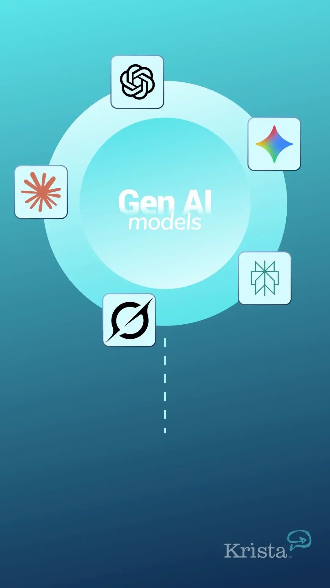 Animated AI model sequence from a Krista.ai podcast cutdown edited by FDM