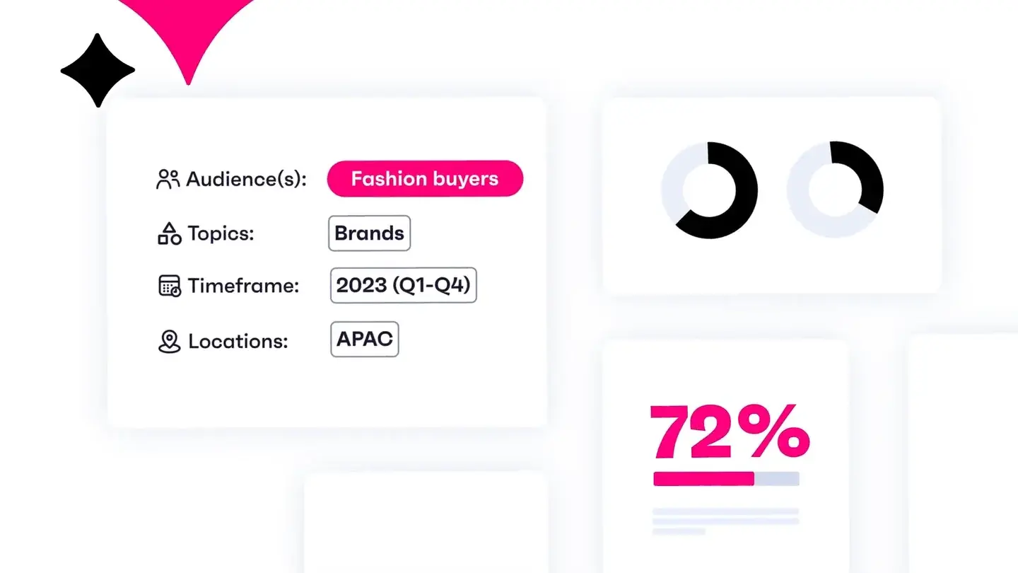 Audience filters and graphics from FDM’s GWI Spark product film